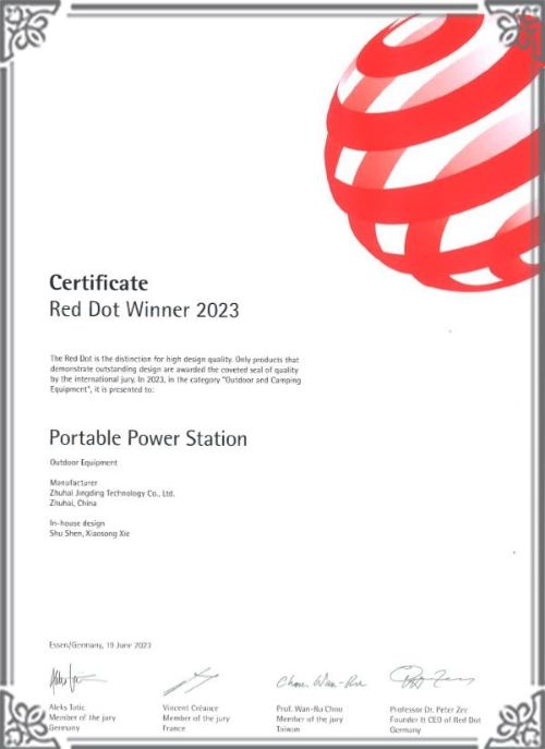 German Red Dot Award Certificate